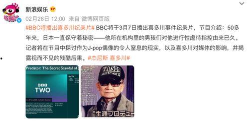 韩娱最近爆料新闻事件视频,最新事件视频揭秘，真相大白！